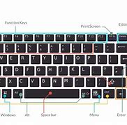 Image result for All Keyboard Keys