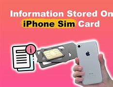 Image result for iPhone 6 Sim Size