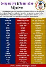 Image result for Comparative and Superlative Forms