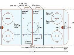 Image result for Ice Hockey Rink Diagram
