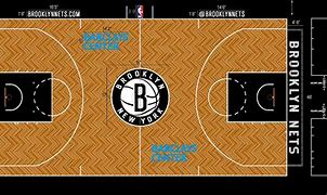 Image result for Every NBA Team Court