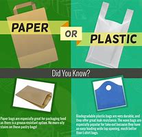 Image result for Paper vs Plastic Bags