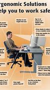 Image result for Office Worker Ergonomics Picture at Computer
