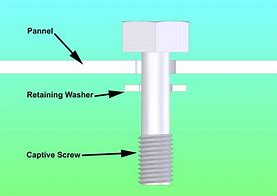 Image result for Spring Loaded Fasteners