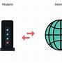 Image result for Modem vs Router