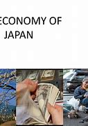 Image result for Economy of Japan