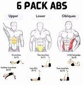 Image result for Beach Body Workout 30-Day Challenge