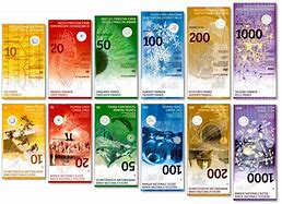 Image result for Swiss Notes