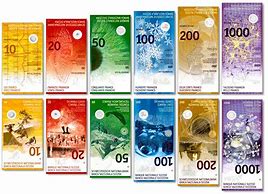 Image result for Swiss Franc Notes