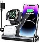 Image result for iPhone 14 Charge Box