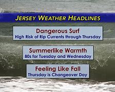 Image result for Weather Headlines