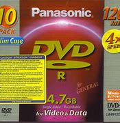 Image result for Watch Video DVD