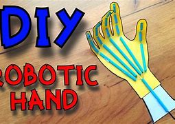 Image result for Robot Hand Sign Language