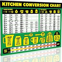Image result for Kitchen Conversion Chart Magnet