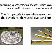 Image result for Roman Empire Foot Measure