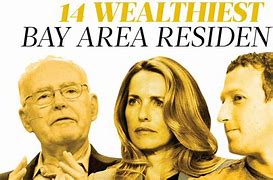 Image result for Richest Person in Each State