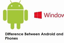 Image result for Difference Between Android and Windows