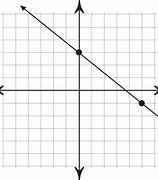 Image result for Straight Line Graph Examples