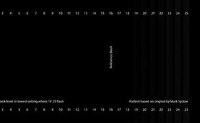 Image result for TV Brightness Calibration