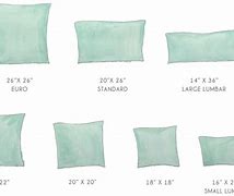 Image result for Standard Pillowcases