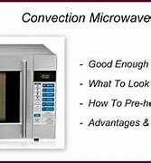 Image result for Microwave Glass with Takip