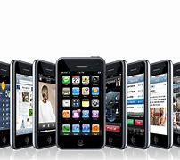 Image result for iOS 2008