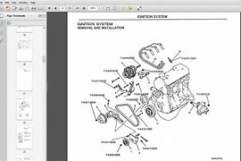 Image result for 4G63 Service Manual