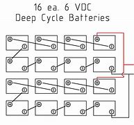 Image result for 6 Volt Battery for Car