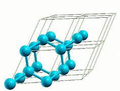 Image result for Truss Lattice Structure GIF
