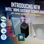 Image result for Intel Corporation Device 159B