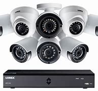 Image result for DVD Recorder What Recorder On CCTV