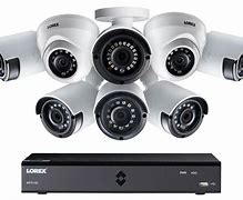 Image result for DVR Recorder for Cable TV