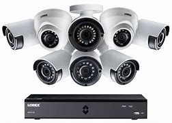 Image result for CCTV Security Camera