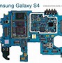 Image result for Galaxy S4 Processor
