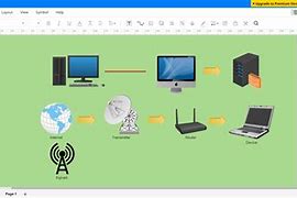 Image result for Computer Network Diagram