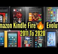 Image result for Kindle Fire 10 Generations