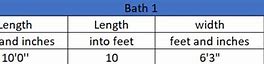 Image result for Linear Feet Conversion Chart