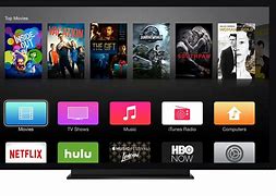 Image result for Apple TV Display Advertisement