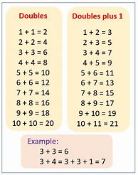 Image result for Long Math of 1 Plus 1