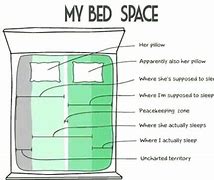 Image result for Bed Gravity Meme