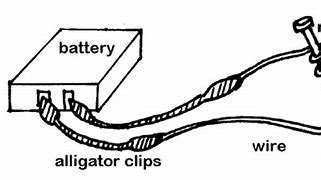 Image result for What Is Magnet Battery