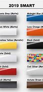 Image result for 2019 Smart Car Color Options