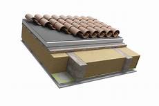 isolamento interno soffitto come isolare il soffitto dal freddo isolamento interno soffitto come isolare il soffitto dal freddo