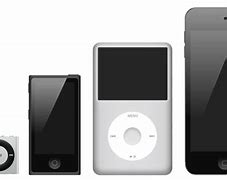 Image result for How to Unlock Screen On iPod Using iTunes