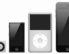 Image result for First iPod Regtandle