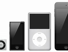 Image result for Pic of iPod