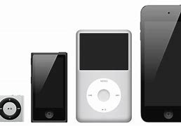 Image result for iPod 2 Gig