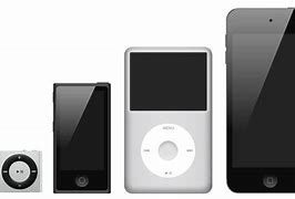 Image result for The iPod