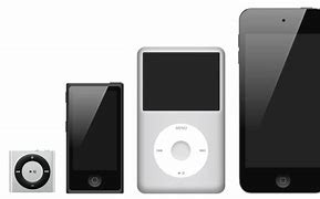 Image result for When Was the First iPod