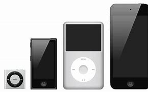 Image result for Black iPod 2006